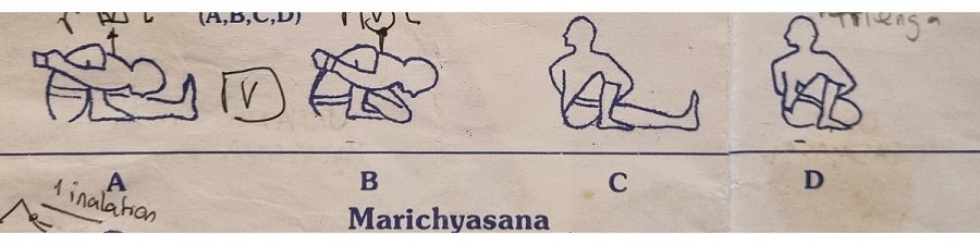 meaning of marichyasana